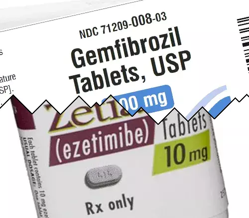Gemfibrozil contre Zetia